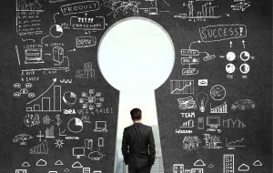Understanding the Different Types of Success: A Complete Perspective