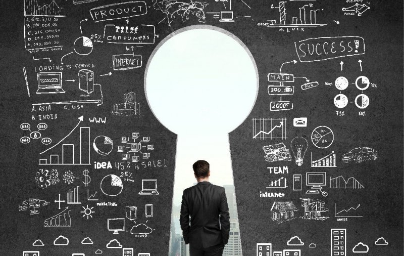 Understanding the Different Types of Success: A Complete Perspective